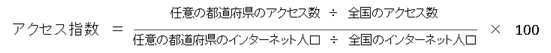 アクセス指数の算出計算式